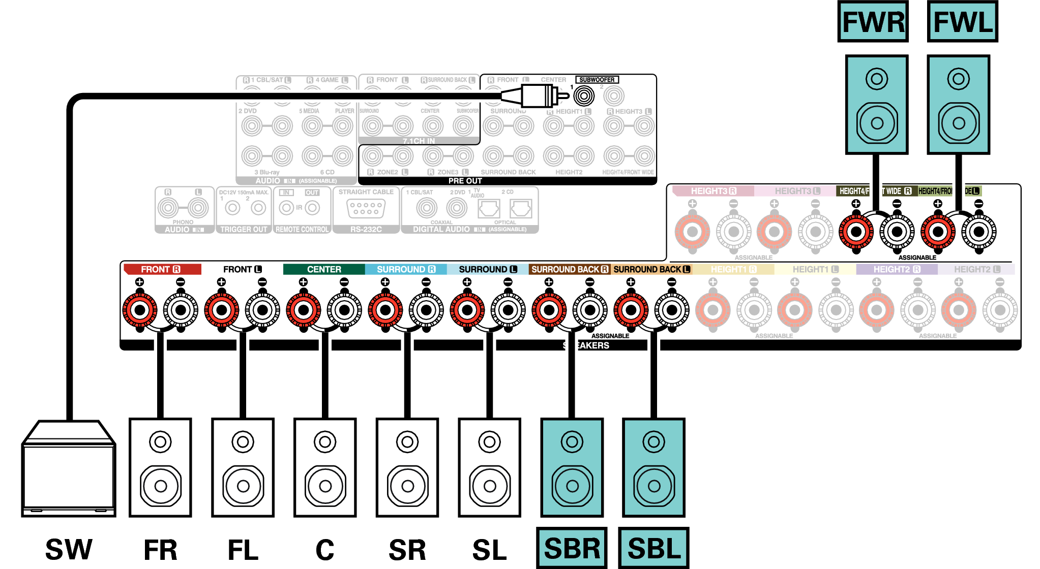 Conne SP 9.1 SB FW A110E3